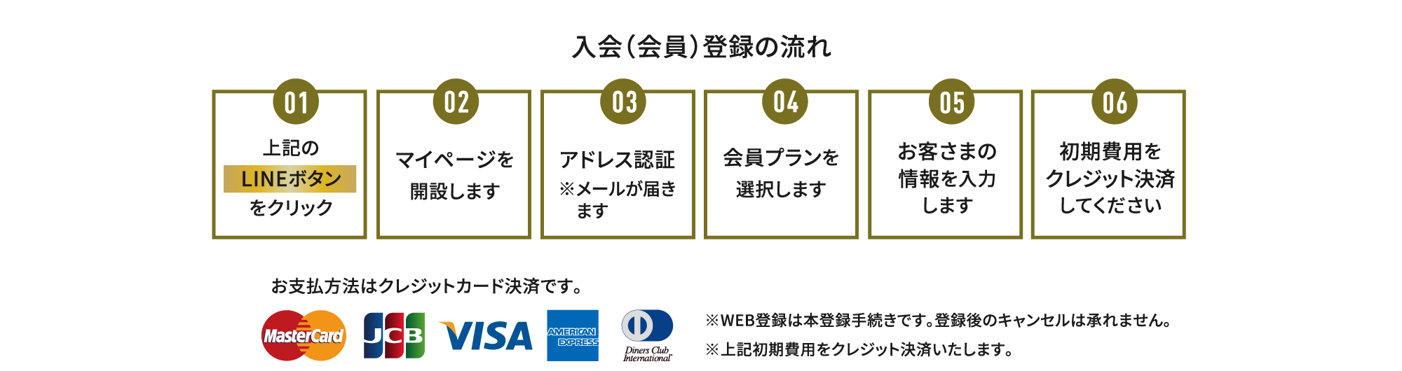 opening special campaign！open前だけの超おトクな先行入会予約スタート！